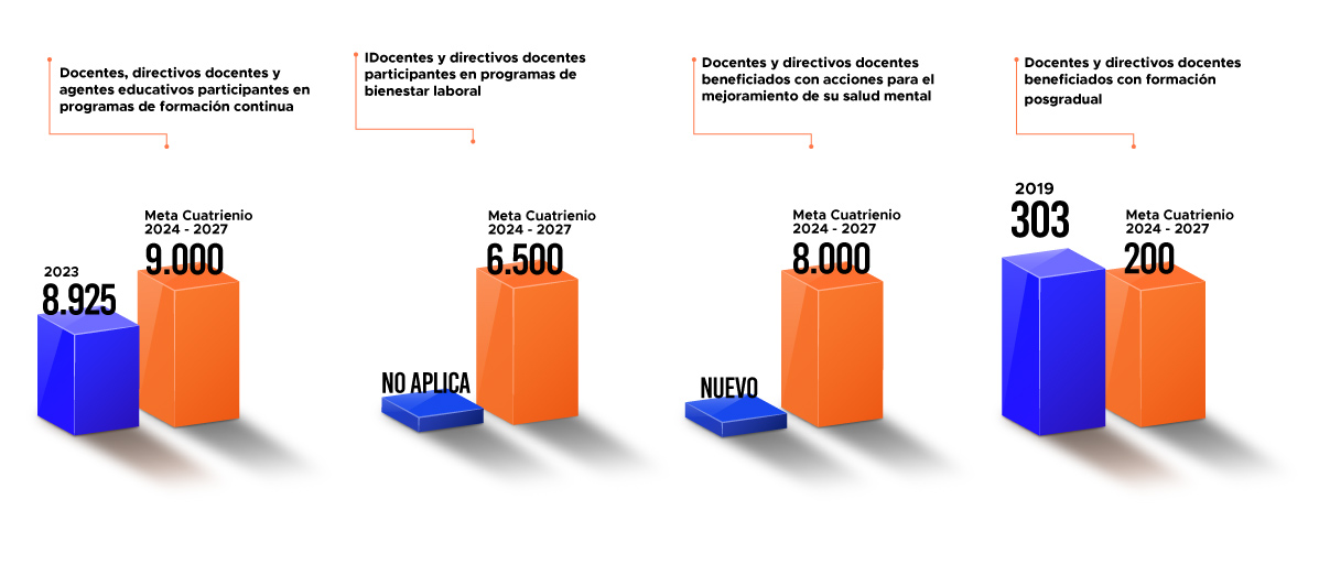 grafico-maestro