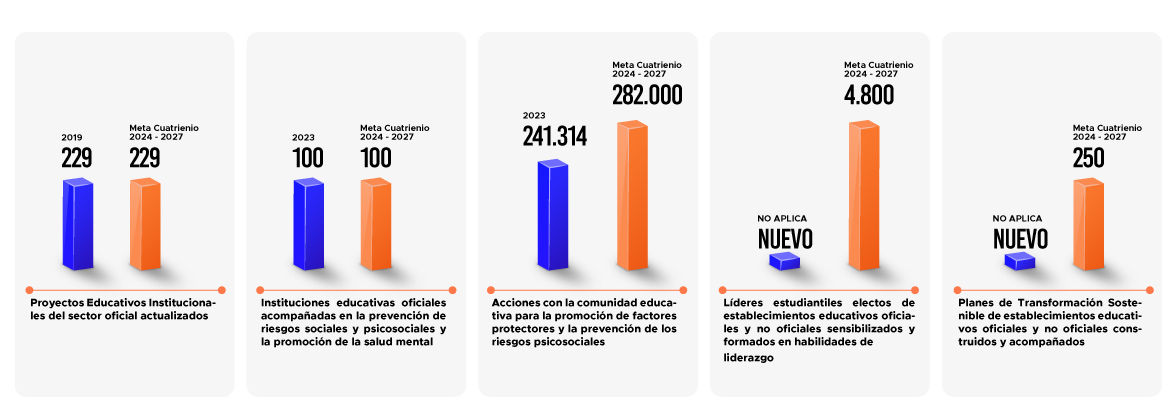 grafico1