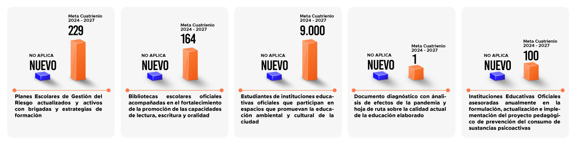 grafico3